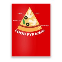 Funny Pizza Food Pyramid Poster