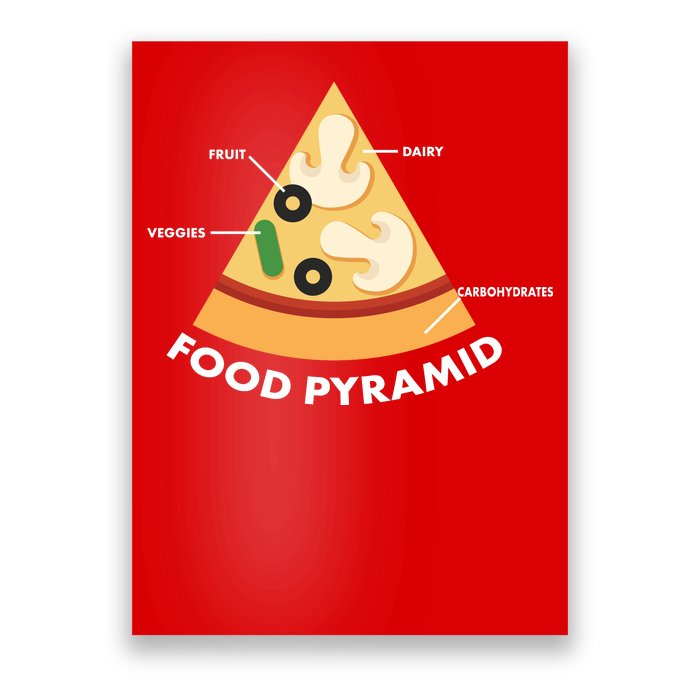 Funny Pizza Food Pyramid Poster