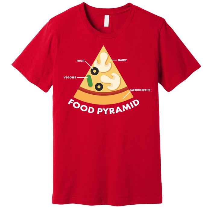 Funny Pizza Food Pyramid Premium T-Shirt