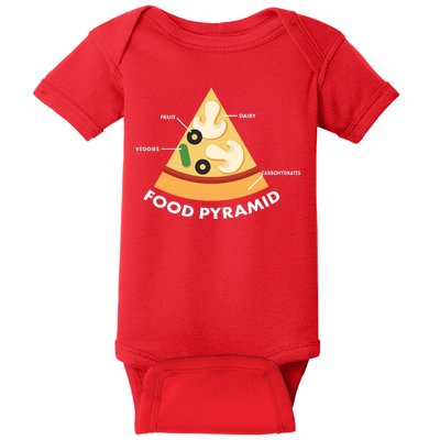 Funny Pizza Food Pyramid Baby Bodysuit