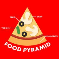 Funny Pizza Food Pyramid Baby Bodysuit