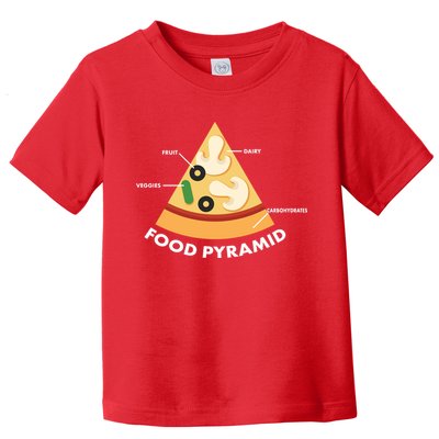 Funny Pizza Food Pyramid Toddler T-Shirt