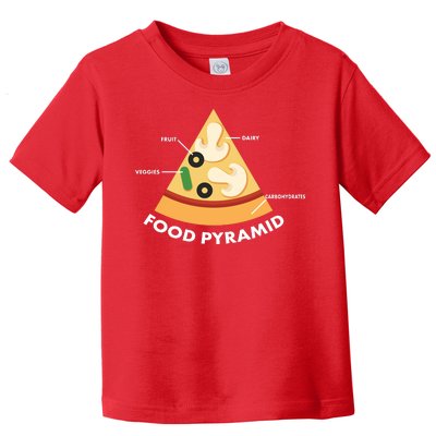 Funny Pizza Food Pyramid Toddler T-Shirt