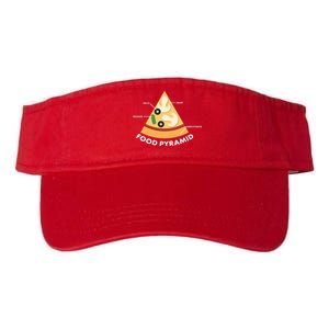 Funny Pizza Food Pyramid Valucap Bio-Washed Visor