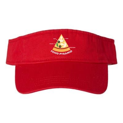 Funny Pizza Food Pyramid Visor
