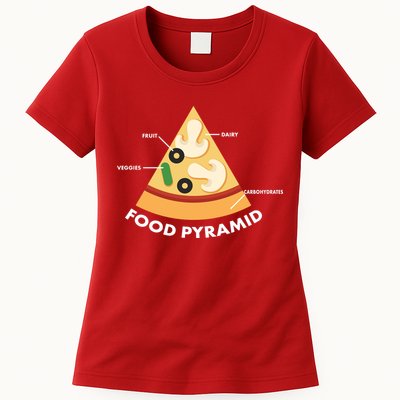 Funny Pizza Food Pyramid Womens T-Shirt