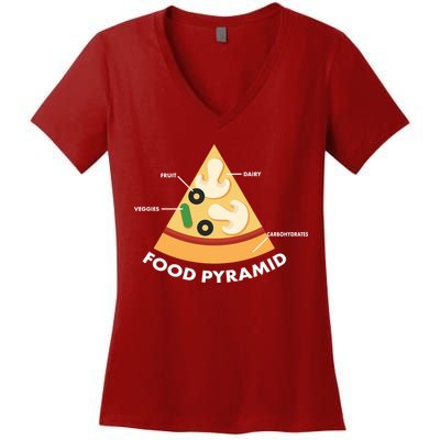 Funny Pizza Food Pyramid Women's V-Neck T-Shirt