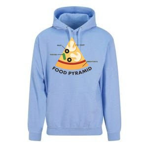 Funny Pizza Food Pyramid Unisex Surf Hoodie