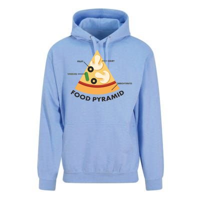 Funny Pizza Food Pyramid Unisex Surf Hoodie