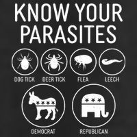 Funny Political Meme Know Your Parasites Cool Comfort Performance Bucket Hat