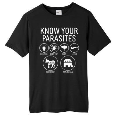 Funny Political Meme Know Your Parasites Tall Fusion ChromaSoft Performance T-Shirt