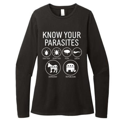 Funny Political Meme Know Your Parasites Womens CVC Long Sleeve Shirt