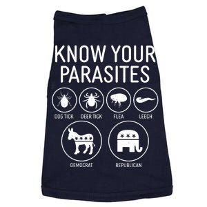 Funny Political Meme Know Your Parasites Doggie Tank