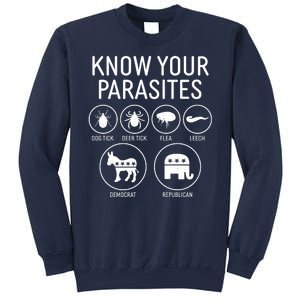 Funny Political Meme Know Your Parasites Sweatshirt