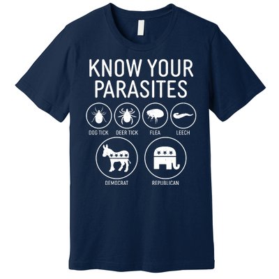 Funny Political Meme Know Your Parasites Premium T-Shirt