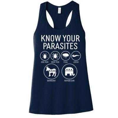 Funny Political Meme Know Your Parasites Women's Racerback Tank