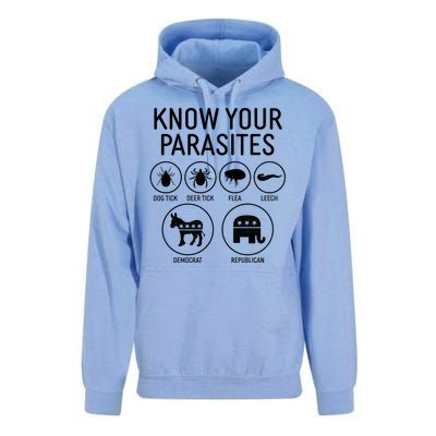 Funny Political Meme Know Your Parasites Unisex Surf Hoodie