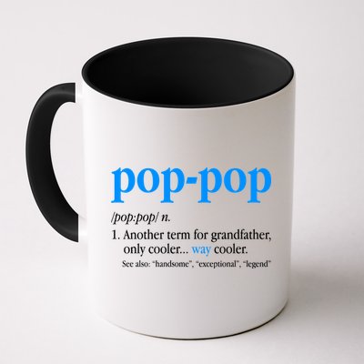 Funny Pop Pop Definition Cool Fathers Day Mug