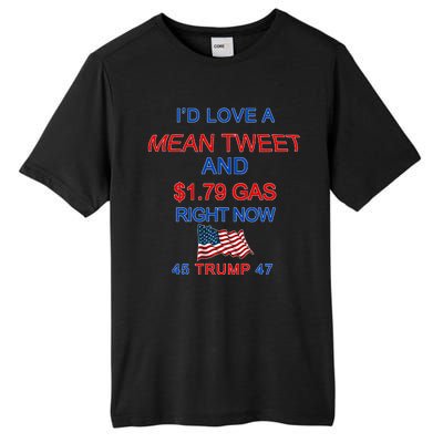 Funny Pro Trump Supporter I'd Love A Mean Tweet Gas Prices Tall Fusion ChromaSoft Performance T-Shirt