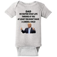Funny Republican Dad Anti Liberal Child Baby Bodysuit