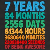 Funny Seven Years Old 7th Birthday 11oz C Handle Ceramic Mug