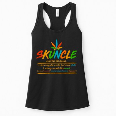 Funny Skuncle Definition Like A Regular Uncle Womens Tank Top