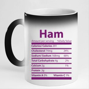 Funny Thanksgiving Christmas Ham Food Nutrition Facts 11oz Black Color Changing Mug