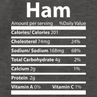 Funny Thanksgiving Christmas Ham Food Nutrition Facts Vector Backpack