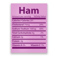 Funny Thanksgiving Christmas Ham Food Nutrition Facts Poster