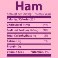 Funny Thanksgiving Christmas Ham Food Nutrition Facts Baby Bodysuit