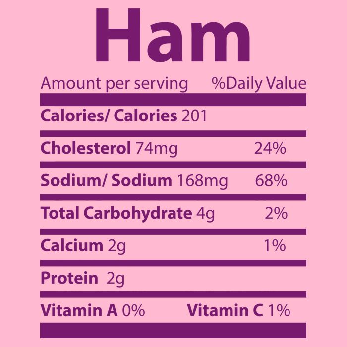 Funny Thanksgiving Christmas Ham Food Nutrition Facts Baby Bodysuit