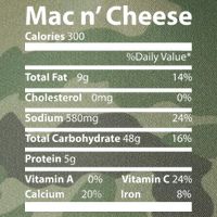 Funny Thanksgiving Mac N Cheese Nutrients Facts Legacy Tie Dye Trucker Hat