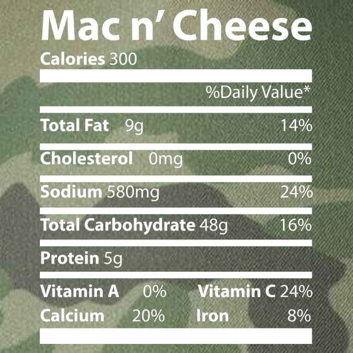 Funny Thanksgiving Mac N Cheese Nutrients Facts Legacy Tie Dye Trucker Hat