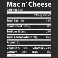 Funny Thanksgiving Mac N Cheese Nutrients Facts 11oz C Handle Ceramic Mug