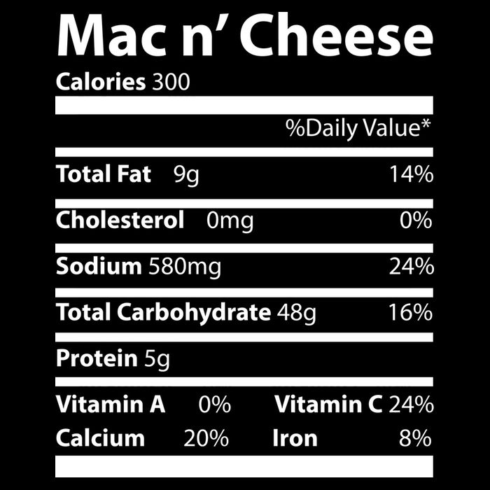 Funny Thanksgiving Mac N Cheese Nutrients Facts Bag