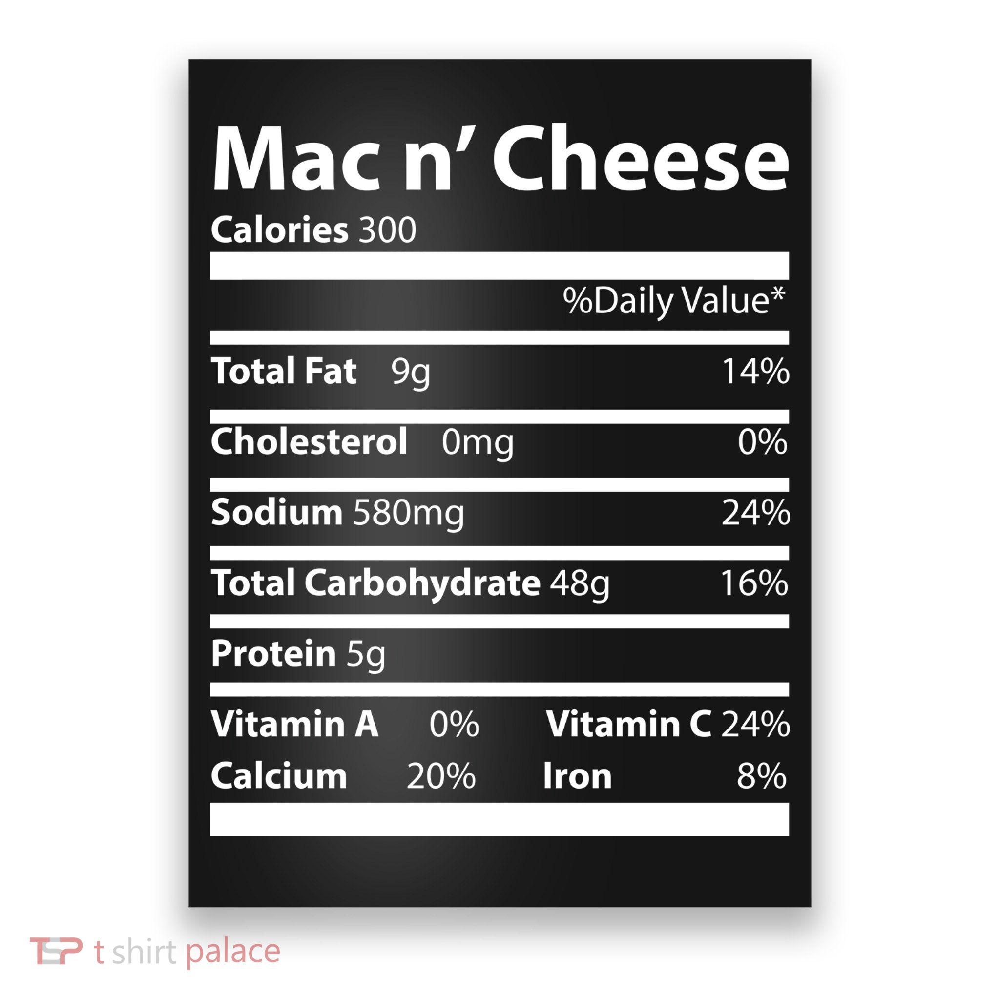 Funny Thanksgiving Mac N Cheese Nutrients Facts Poster