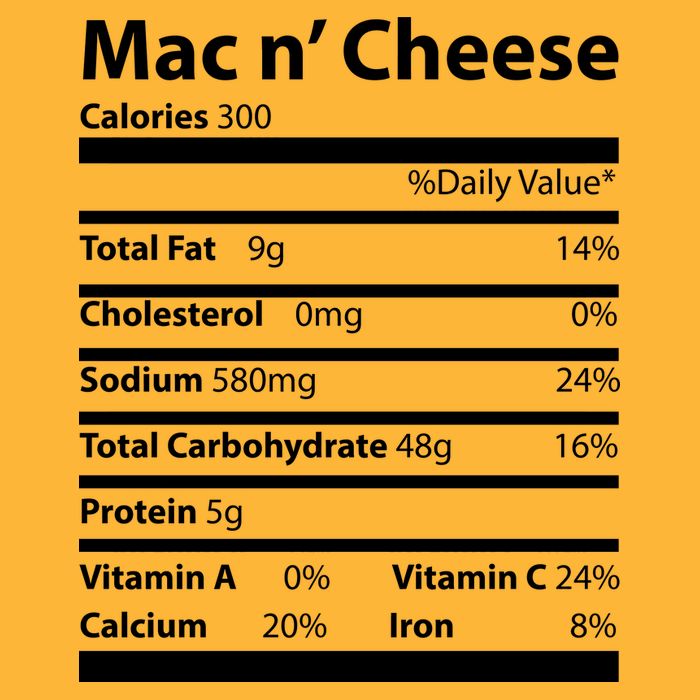 Funny Thanksgiving Mac N Cheese Nutrients Facts Performance Shirt