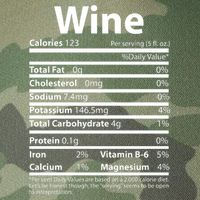 Funny Thanksgiving Wine Nutritional Values Legacy Tie Dye Trucker Hat