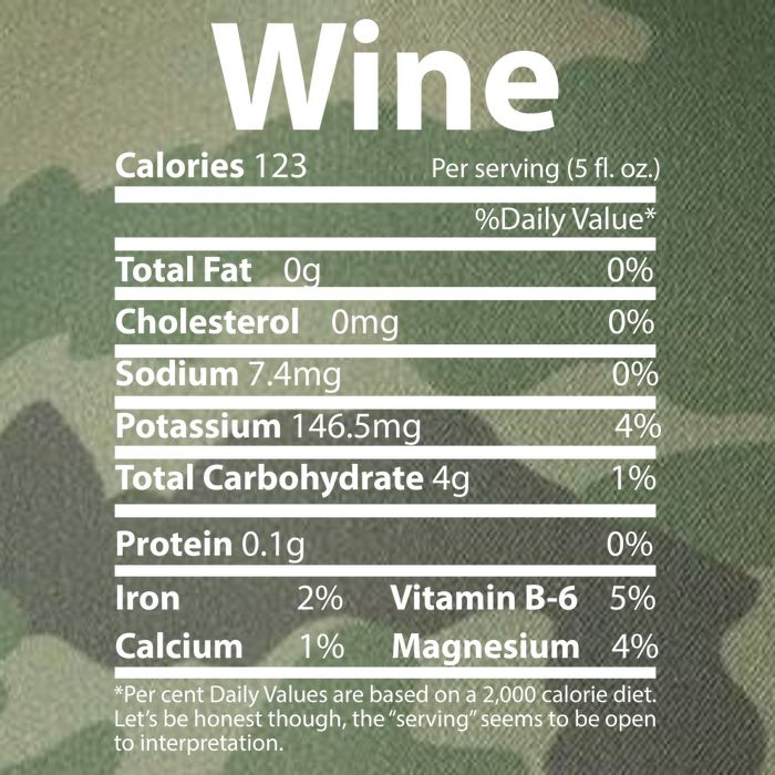 Funny Thanksgiving Wine Nutritional Values Legacy Tie Dye Trucker Hat