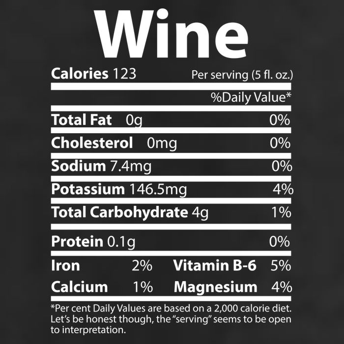 Funny Thanksgiving Wine Nutritional Values 7 Panel Mesh Trucker Snapback Hat