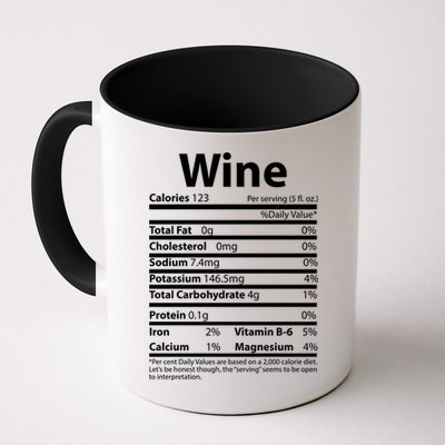 Funny Thanksgiving Wine Nutritional Values Mug