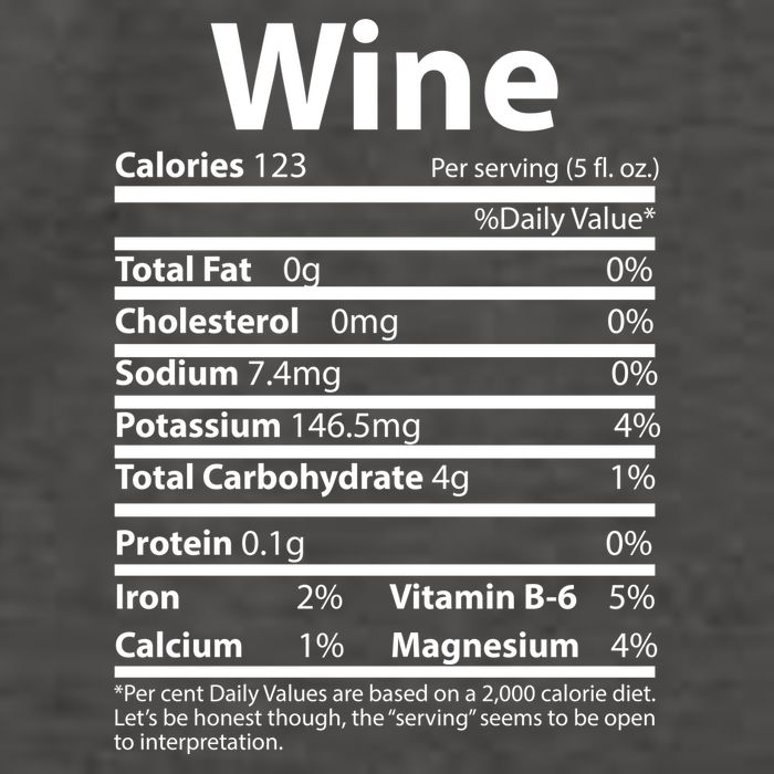 Funny Thanksgiving Wine Nutritional Values Vector Backpack