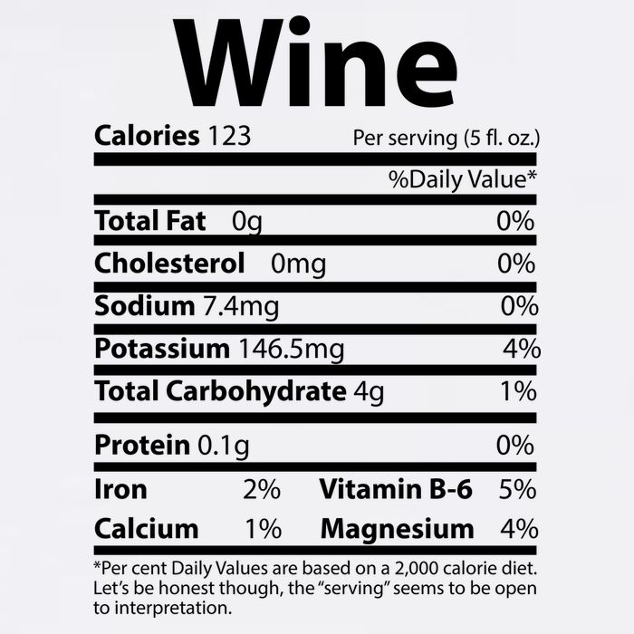 Funny Thanksgiving Wine Nutritional Values Garment-Dyed Sweatshirt