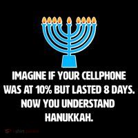 Funny Understanding Hanukkah City Backpack