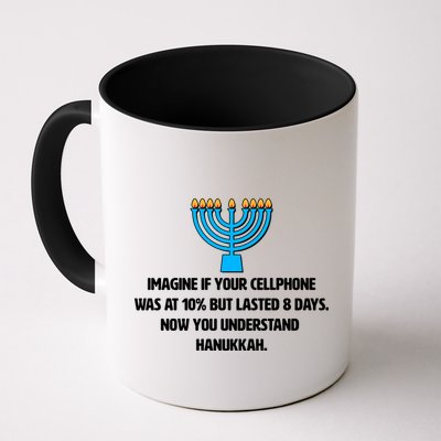 Funny Understanding Hanukkah Mug