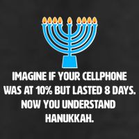 Funny Understanding Hanukkah 15oz Campfire Ceramic Mug