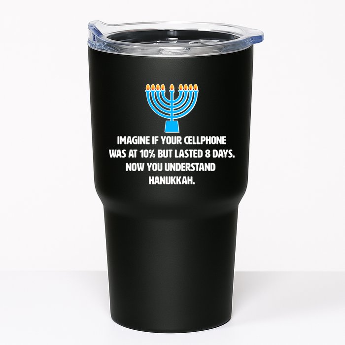 Funny Understanding Hanukkah Tumbler