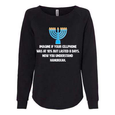 Funny Understanding Hanukkah Womens California Wash Sweatshirt