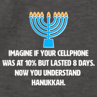 Funny Understanding Hanukkah Vector Backpack