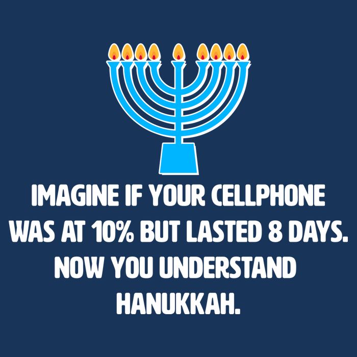 Funny Understanding Hanukkah Cool Comfort Performance Bucket Hat